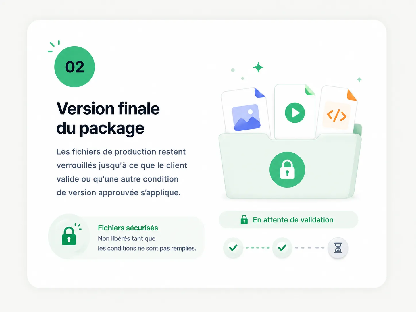 Capture Dealokr : validation client : une demande qui appelle une décision