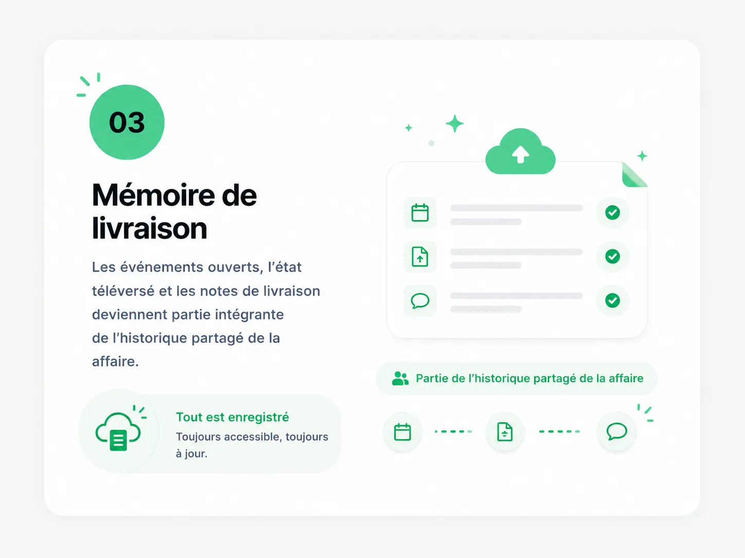 Capture Dealokr : client silencieux : relancer sans inventer une validation
