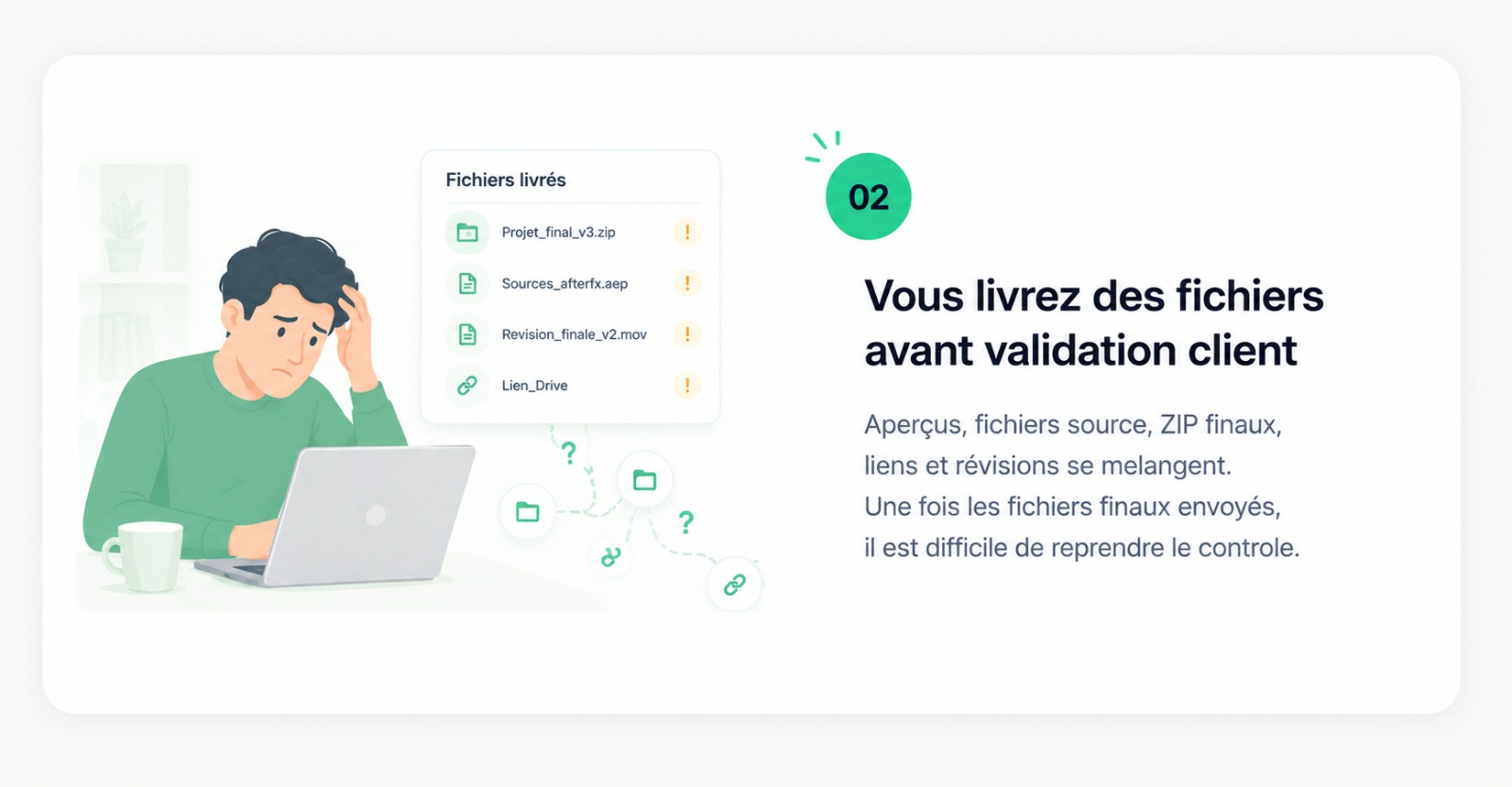 Livraison d'aperçu mélangée aux fichiers de production finaux