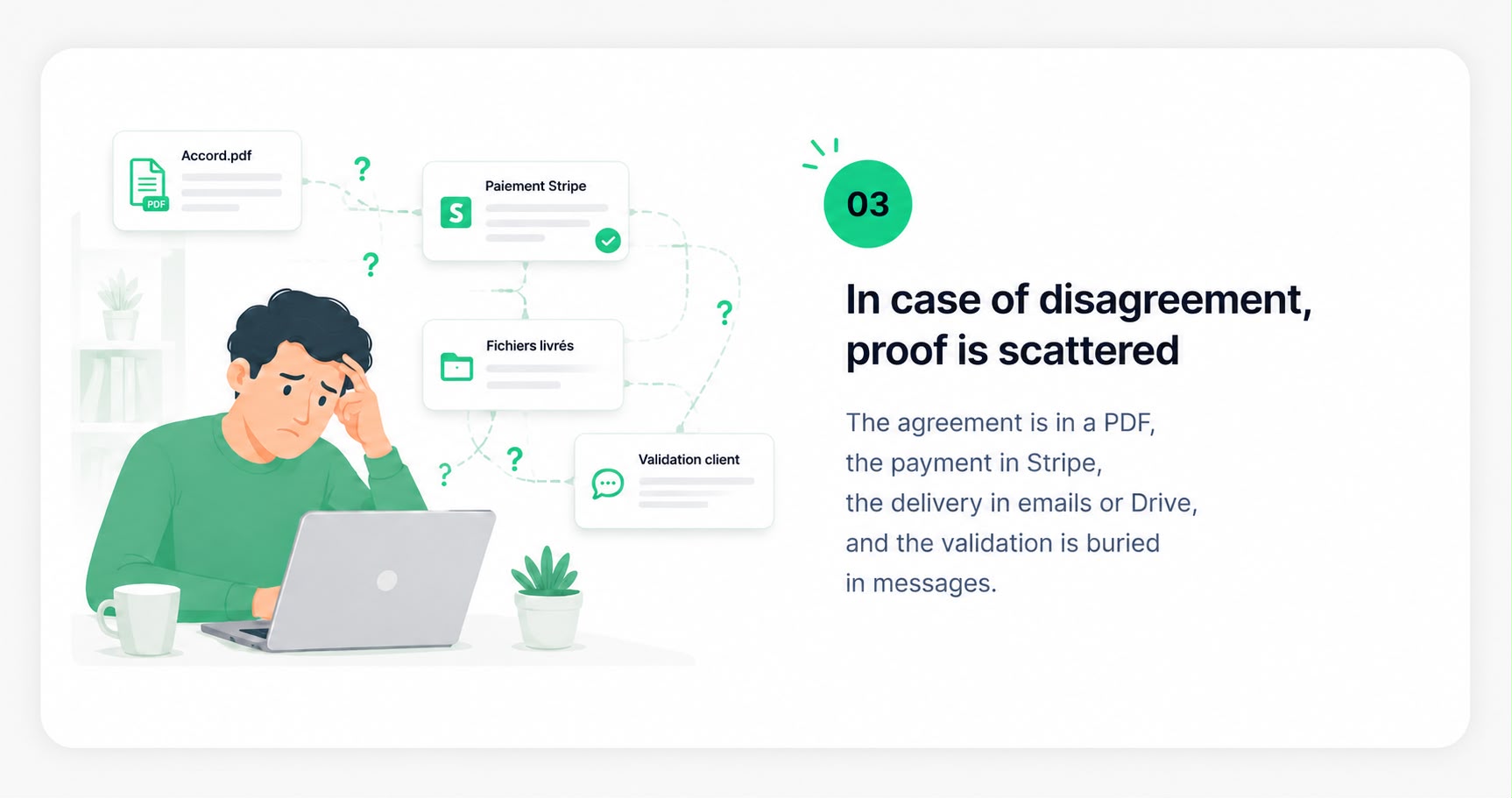 Project proof spread across separate tools