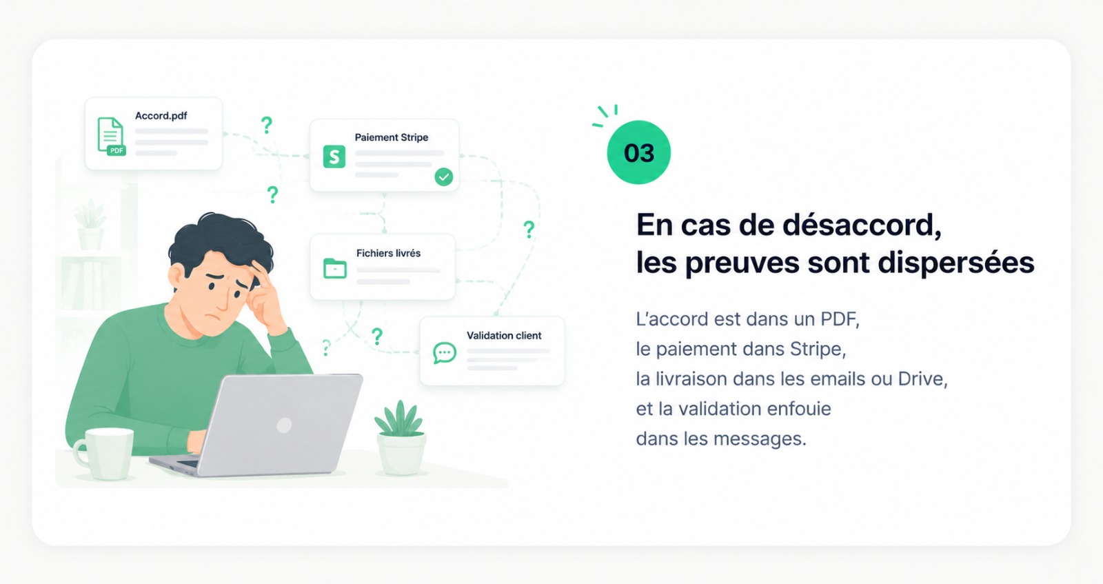 Preuves du projet dispersées entre plusieurs outils