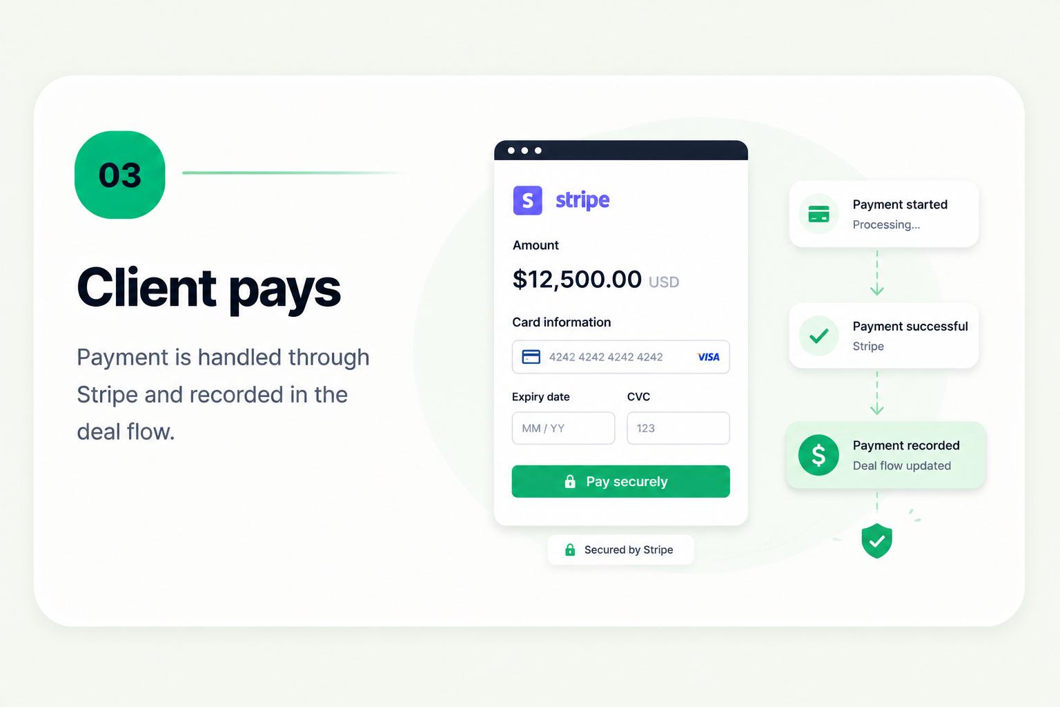 03. Client pays