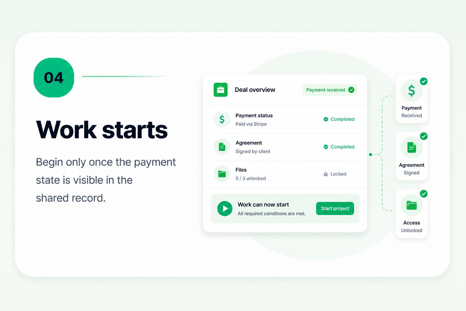 Dealokr product view: deposit request message: give the client one clear action