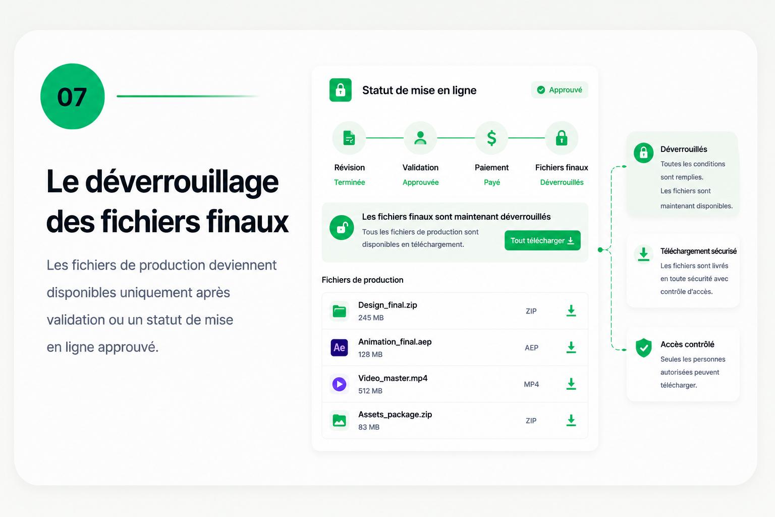 Capture Dealokr : relance de facture : un message que la comptabilité peut traiter