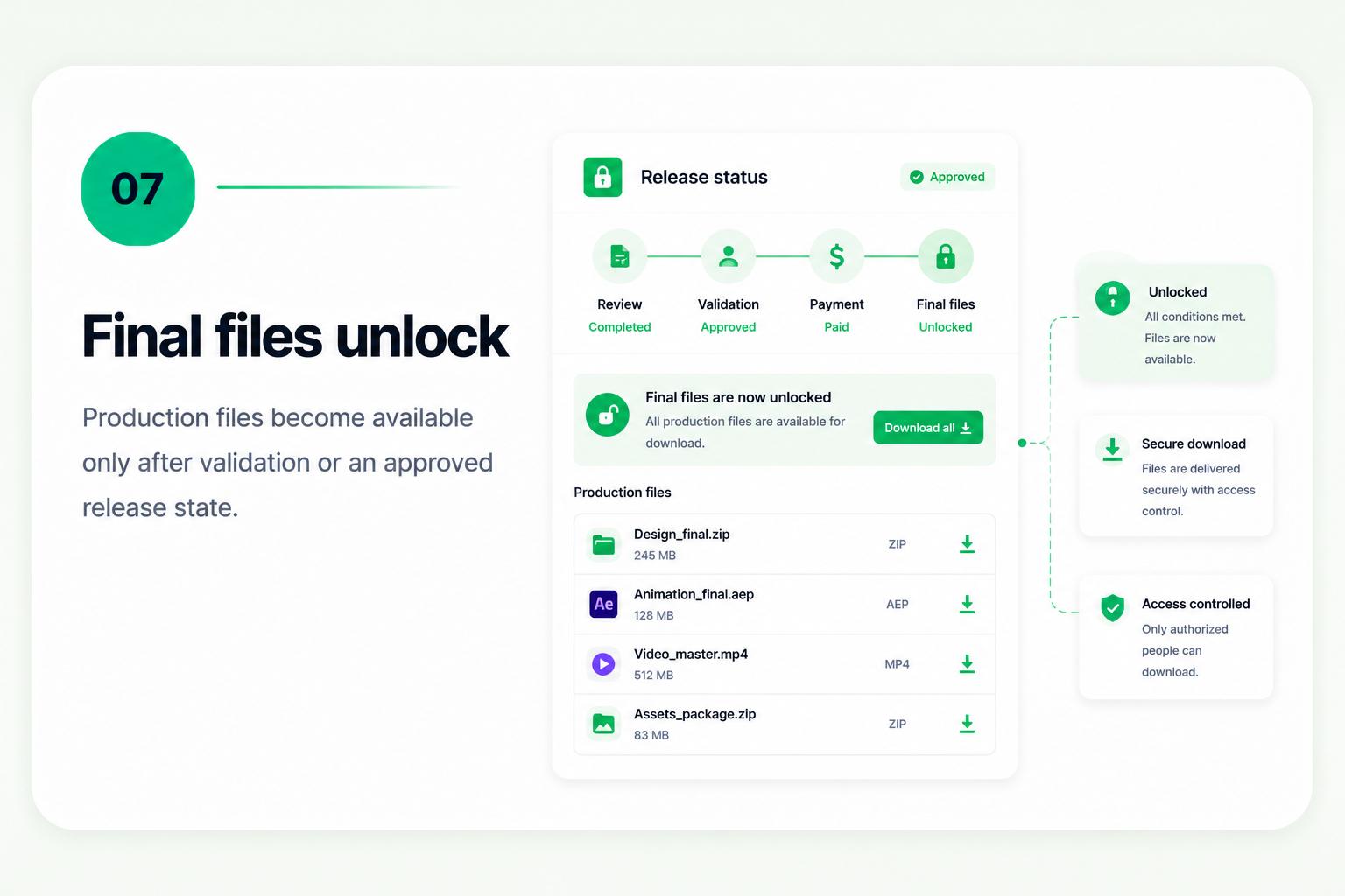 Dealokr product view: invoice follow-up: a message accounting can act on